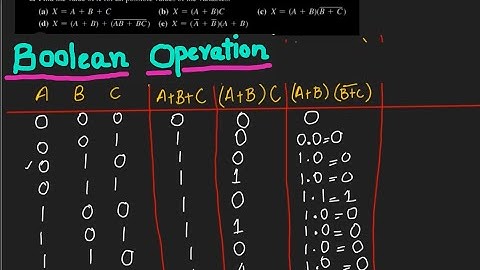 Boolean Operations & Expressions: Problems Solution (Chap 4) of Digital Fundamentals by Thomas Floyd