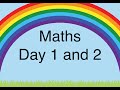 Maths  multiplication and division