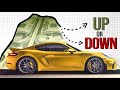 The Future of Porsche Cayman GT4 and Boxster Spyder Prices