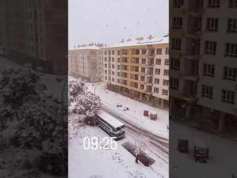 konya hava durumu