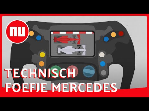 Zo werkt het nieuwe stuursysteem van Mercedes in de Formule 1 | NU.nl