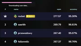Mythicalrocket Monkeytype Wr Holder Gets Dethroned In Real Time