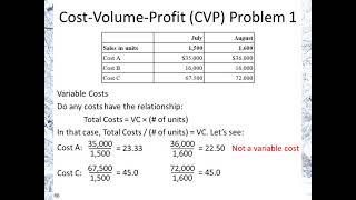Cost-Volume-Profit (CVP) Analysis Problem 1: classify costs according to cost behaviour