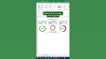 Progress Chart in Excel‼️