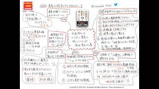 0187：お金持ちはどうやって資産を残しているのか　清田幸弘さん著
