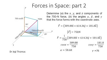 Forces in space : Part 2