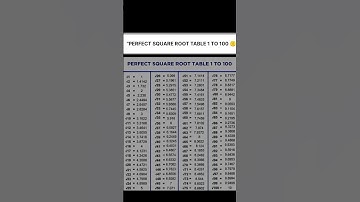 "Perfect Square Root Table 1 To 100 🤫!"