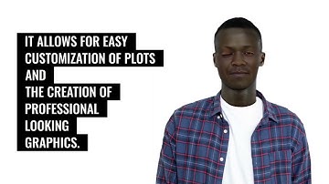 Data Visualization: ggplot2 Customizing plots and Creating interactive plots with plotly.