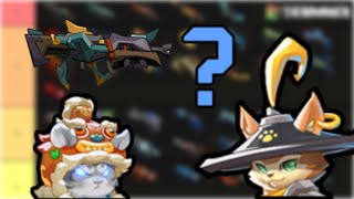 Gunfire Reborn Weapon Tier List