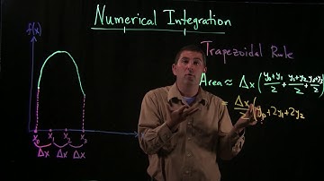 Numerical Integration 3: Trapezoidal Rule and Example