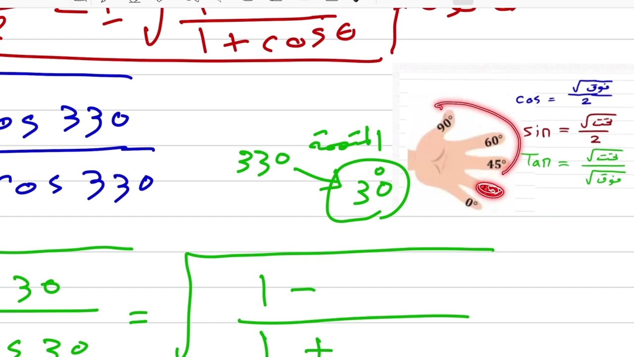 تدرب وحل مسائل درس المتطابقات المثلثية لضعف الزاوية ونصفها ثالث ثانوي