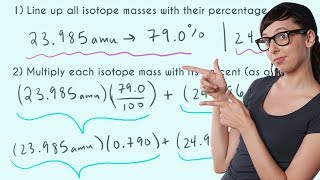 How to Calculate Atomic Mass!