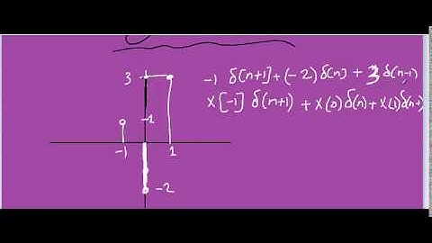 Why LTI Systems - Part3 - عربي