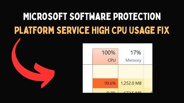 Microsoft Software Protection Platform Service High CPU Usage Fix
