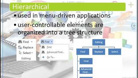 Multimedia Authoring Metaphors