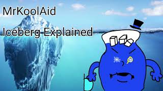Mrkoolaid Iceberg Explained