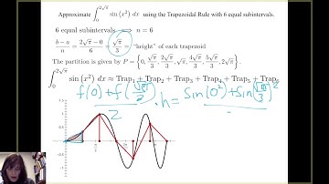 Numerical Integration Trapezoidal Rule