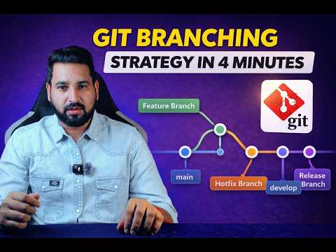 Git Branching Strategy Explained in 4 Minutes 🚀 | main, develop, feature, release