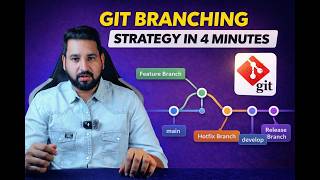 Git Branching Strategy Explained in 4 Minutes 🚀 | main, develop, feature, release