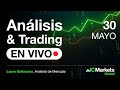 Anlisis  trading en vivo  con laura solrzano