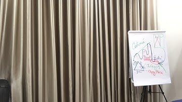 #67 [Live] 🛑 Môi-se xin điều bạn cần nhất| Xuất Ê-díp-tô 33-34 |  Ms Lê Mạnh Cường