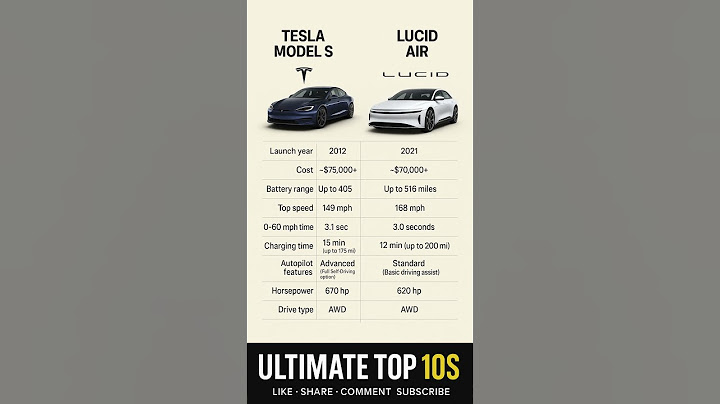 Tesla Model S vs Lucid Air – Which EV Reigns Supreme?
