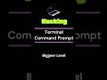 Hacking In Command Prompt, CMD Tricks Hacking #CMD #hacking