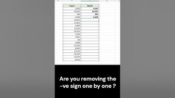 ExcelTip#6 - ABS in Excel. #exceltips #shortsviral #shorts #shortsvideo #viral #excel #exceltricks