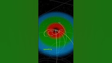 What if a white hole entered our solar system? #universesandbox