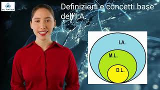 C1P1 Video-Corso Gratuito Scopri Come Creare Il Tuo Istente Personale Ia Direttamente Sul Tuo Pc