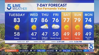 KTLA 5 News Weather Forecast - Tuesday, Feb. 3, 2026