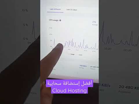 لماذا يجب أن تنتقل من الاستضافة المشتركة الى الاستضافة السحابية     