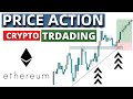 How To Trade Cryptocurrency With Price Action || Price Action Trading Strategy || Trade Like A Pro