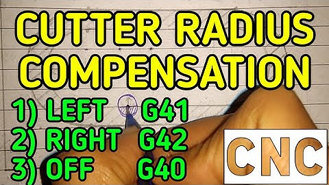 Cutter Radius Compensation | CNC | CAM | G41 | G42 | G40 | GTU