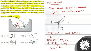 Two identical small balls each have a mass \( m \) and charge \( q \). When placed in a hemisphe...