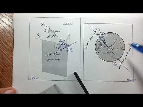 حل تمرين 3صفحة 157من الكتاب المدرسي السنة الثانية ثانوي الوحدة الافعال المتبادلة الكهرومغناطسية