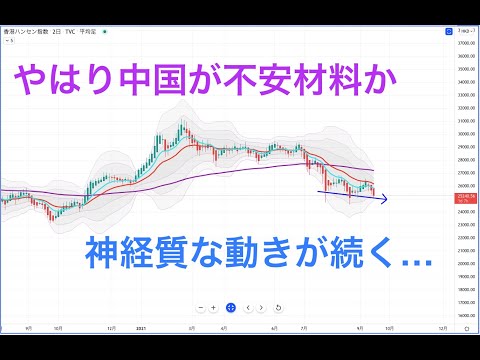 日経も少し休憩を挟んだ動き　マザーズも復活の兆しありだが中国株次第？　ハンセン指数の底値を探る
