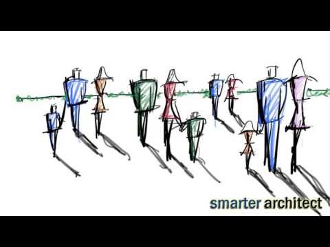 Learn How To Draw v3
