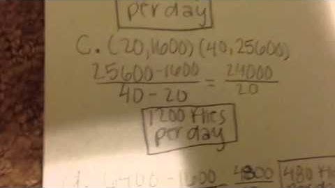 Instantaneous Rate of Change: Part 2