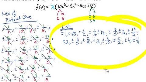 Finding all Real Zeros Rational and Irrational of a Polynomial