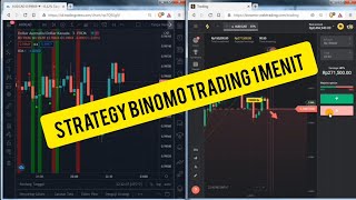 strategi indicator binomo 1 menit terbaik | tradingview screenshot 3