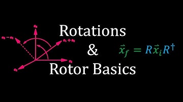 Basics of Rotation | Intro to Geometric Algebra