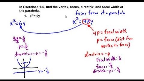 Precalculus Chapter 8.1 Exercises 1-10 Find focal width, focus, vertex, and directrix of parabolas