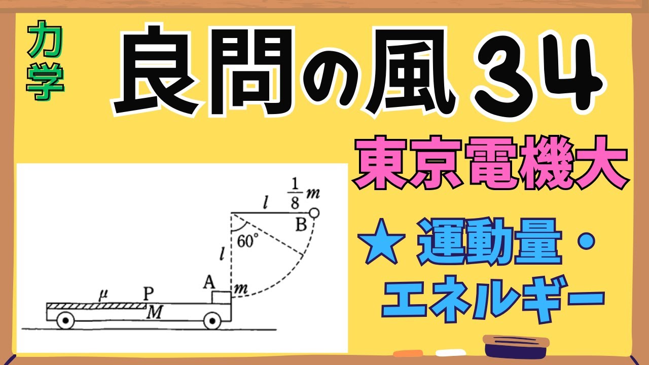 High School Physics] 