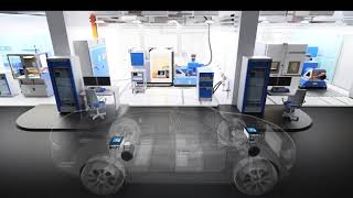 AVL Electrification Testing Solutions