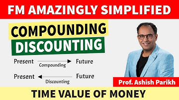 What is Compounding & Discounting | Time Value Of Money | Prof. Ashish Parikh