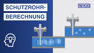 Wie werden Schutzrohre berechnet? | Festigkeitsberechnung nach ASME PTC 19.3 TW-2016