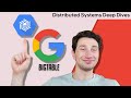 BigTable - One Database to Rule Them All?. | Distributed Systems Deep Dives With Ex-Google SWE
