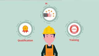 App Orchid's Safety 360 Solution - Keep your employees Safe using AI screenshot 4