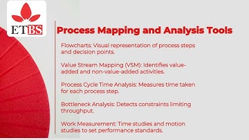 OPERATIONS MANAGEMENT Module 3